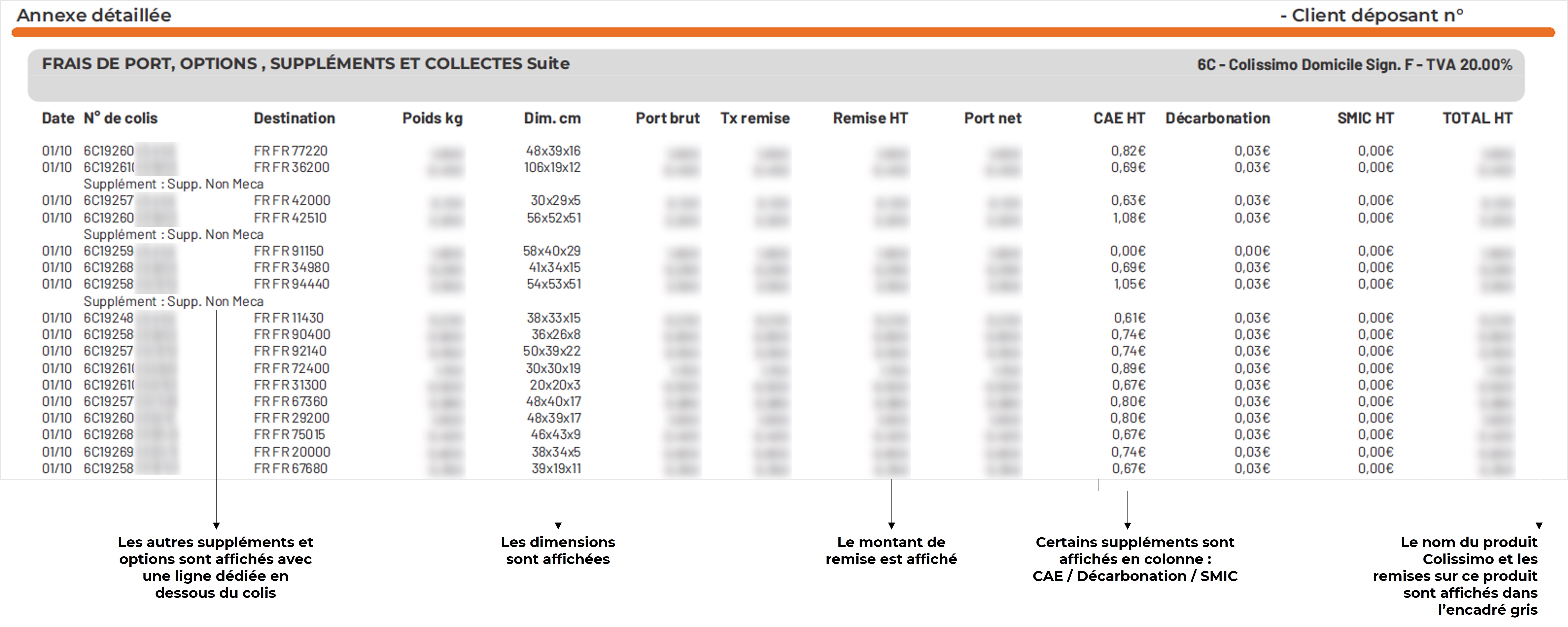 Visuel - Actualité Opencell 2