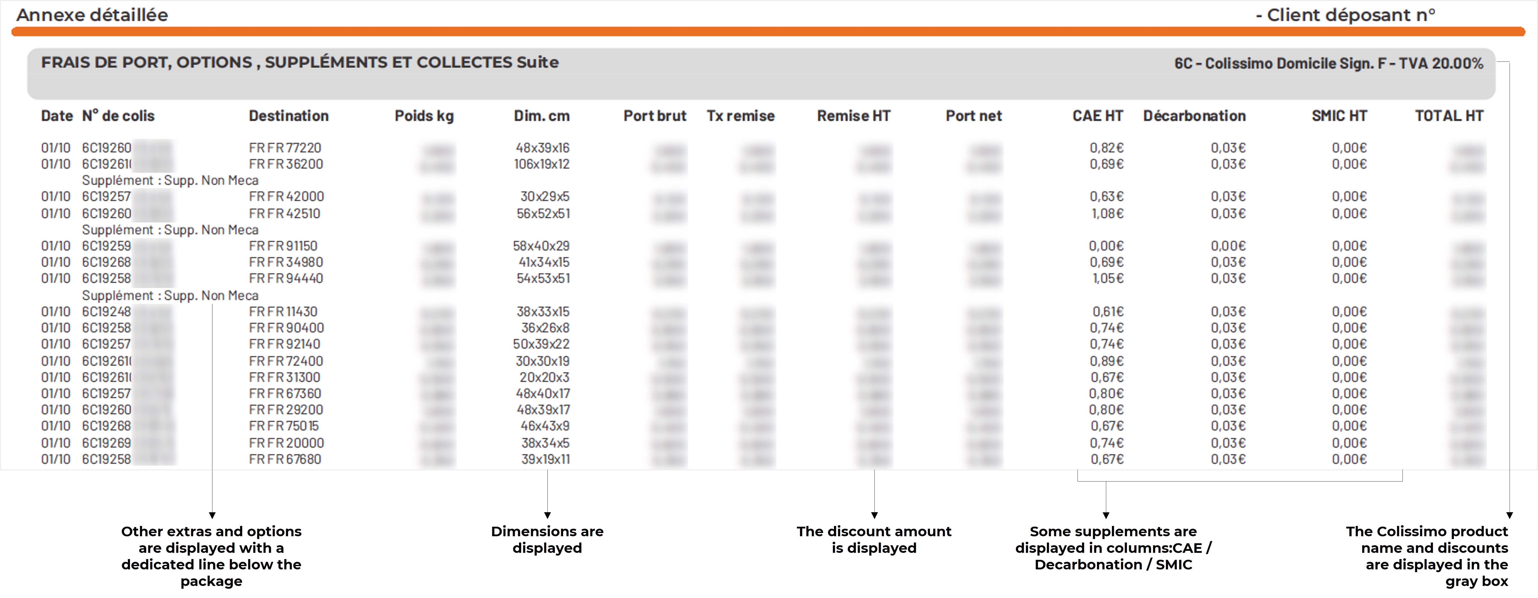 Visuel - Actualité Opencell 2 EN