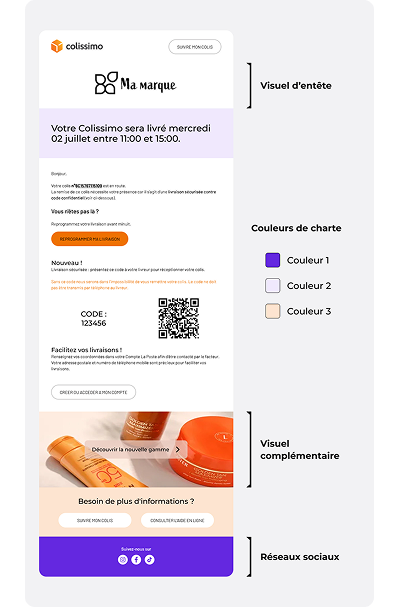 Exemple notification personnalisée