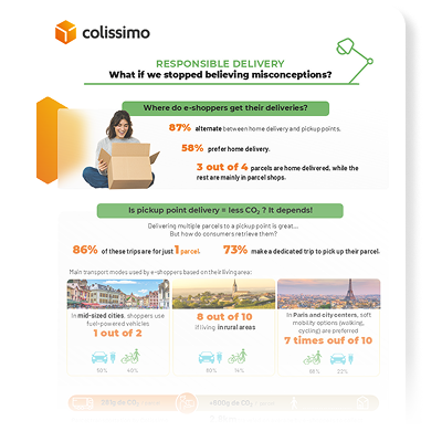 Infographie RSE EN