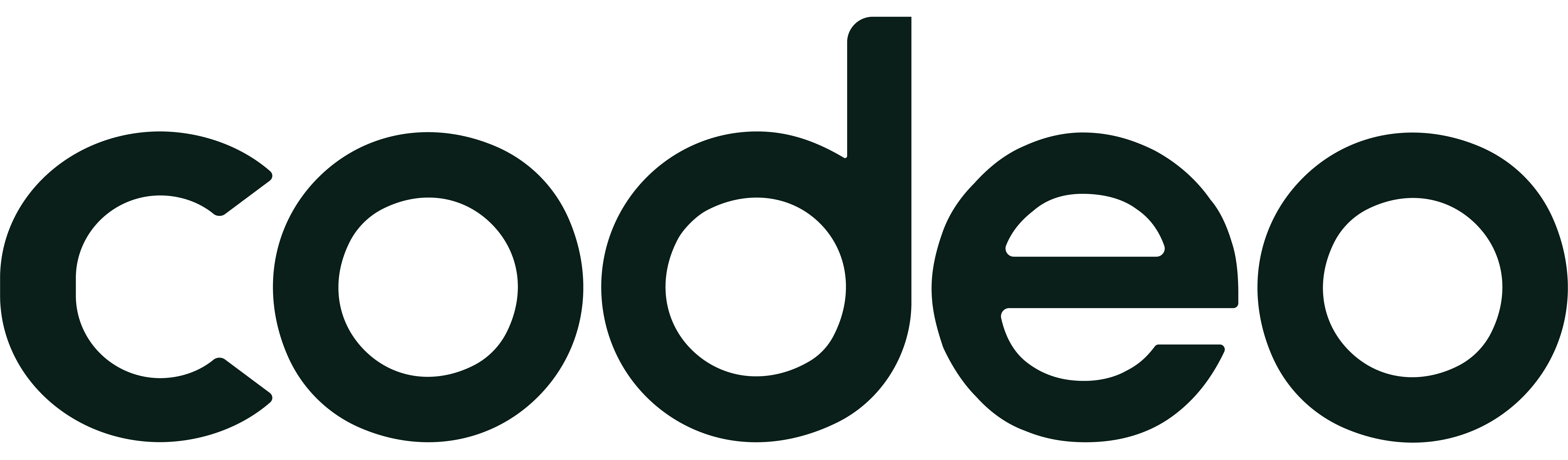 Logo partenaire CODEO