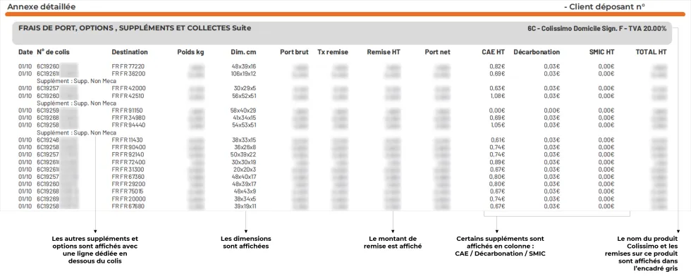 Visuel - Actualité Opencell 2