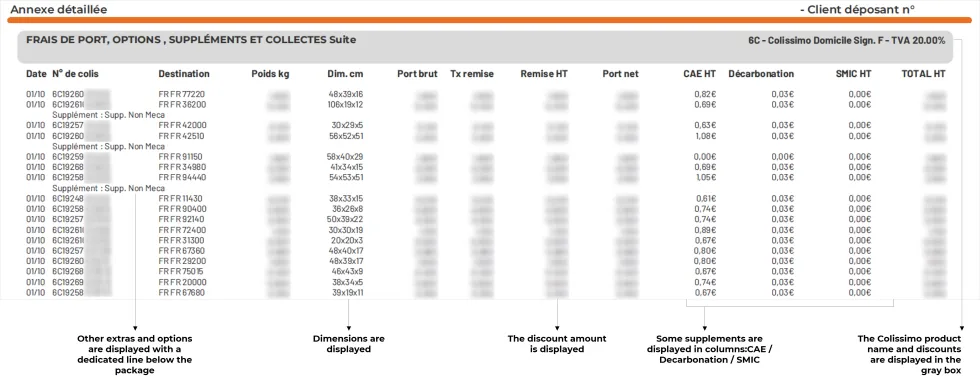 Visuel - Actualité Opencell 2 EN