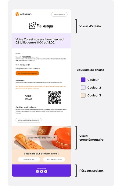 Exemple notification personnalisée