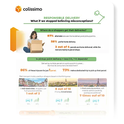 Infographie RSE EN