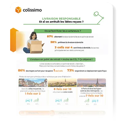 Infographie RSE FR