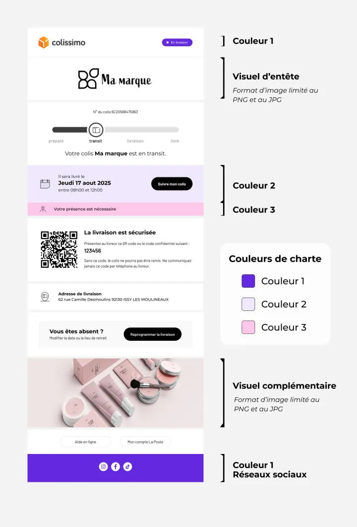 Exemple notification personnalisée